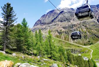 Cable car - FuniCard