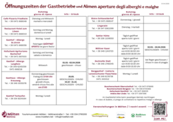 Opening hours restaurants and mountain inns in Hafling, Vöran and Meran 2000