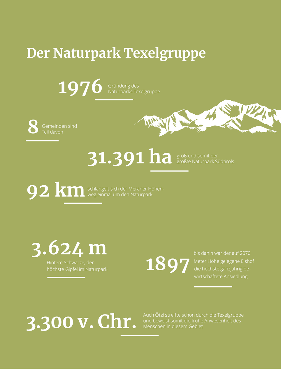 naturpark