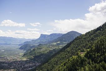Real Quality in the Mountains