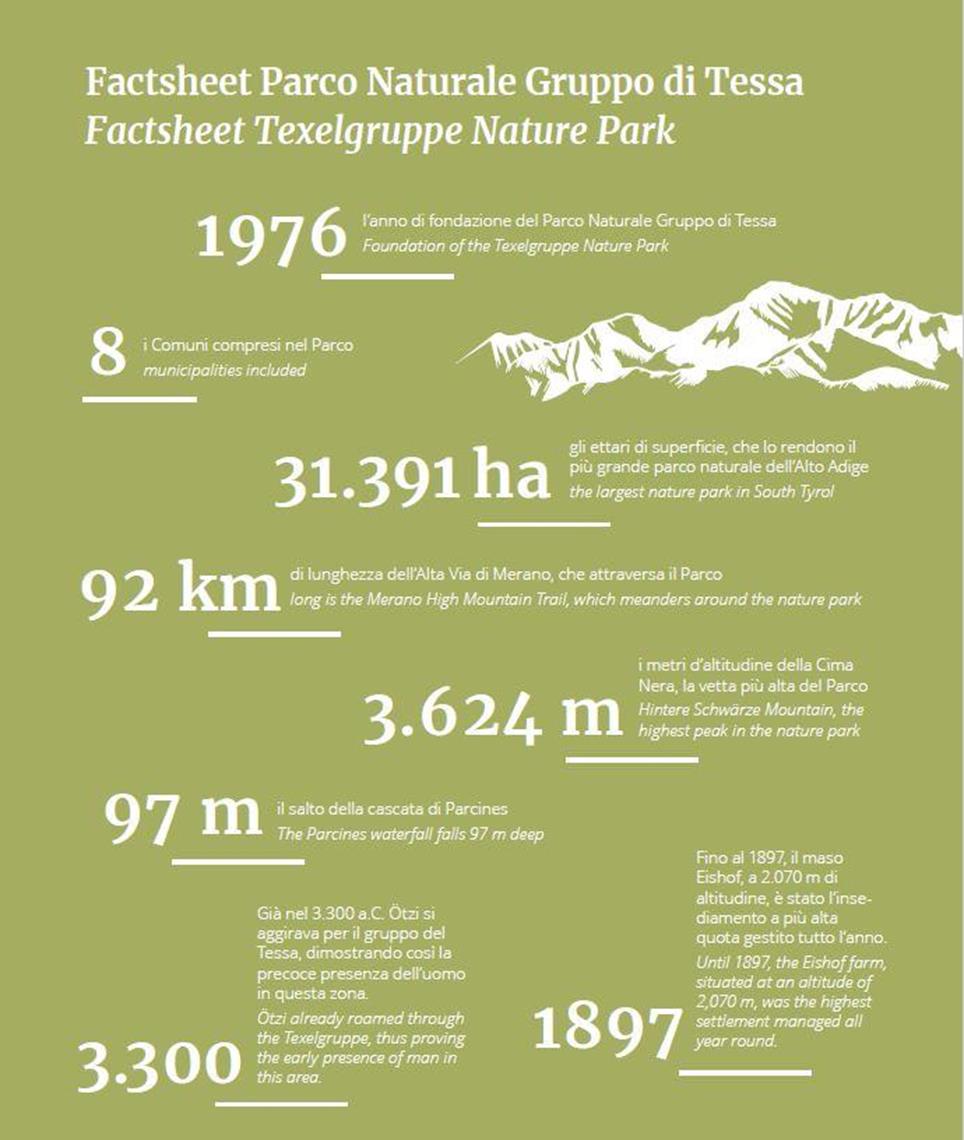 Factsheet Parco Naturale Gruppo di Tessa