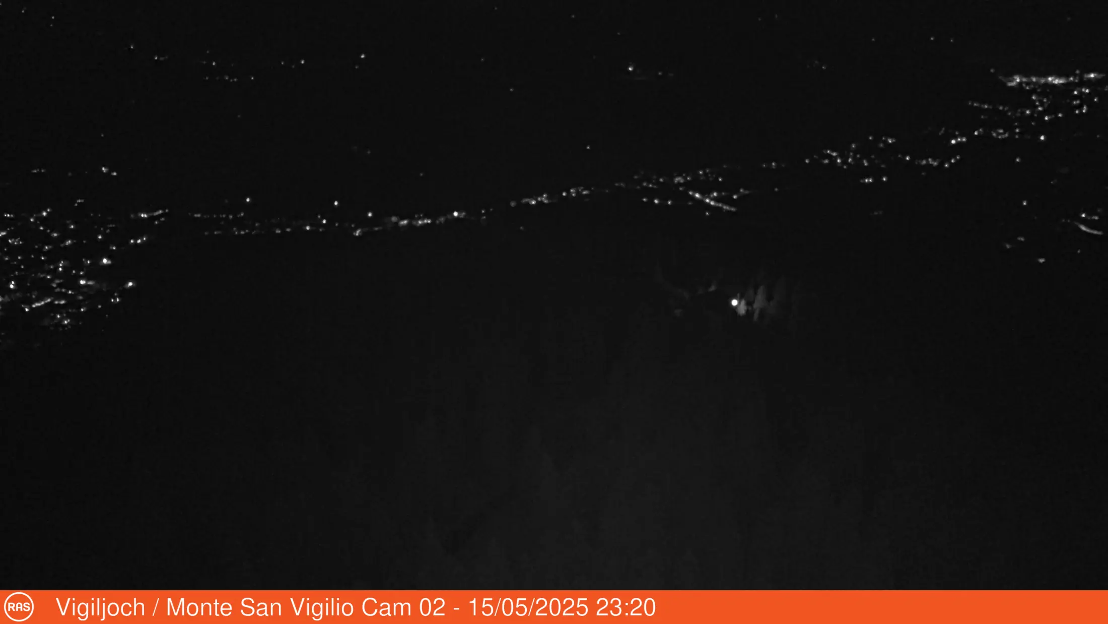Monte San Vigilio