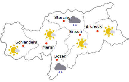 Today