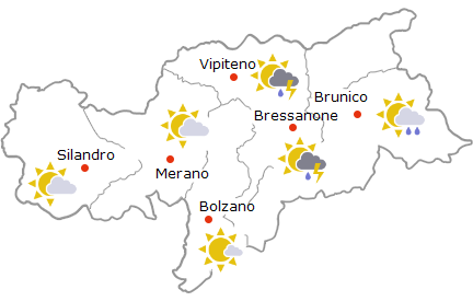 Oggi